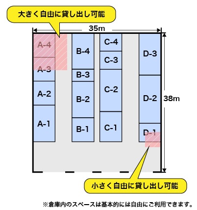 所沢倉庫倉庫貸し区間図